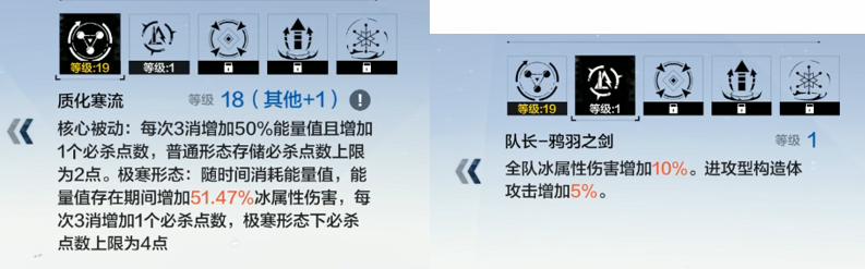 战双帕弥什露西亚鸦羽技能介绍 S露西亚冰露怎么样