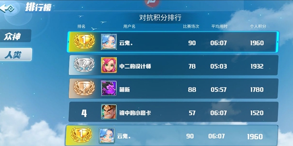 神之獵場人類怎么發(fā)育 人類發(fā)育思路詳解