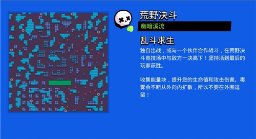 荒野亂斗荒野決斗新手強(qiáng)力英雄推薦 荒野決斗模式新手攻略