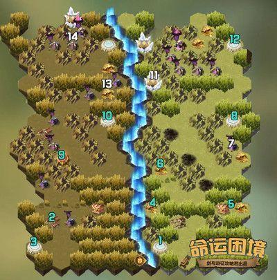 剑与远征命运困境通关路线分享 新时光副本命运困境攻略