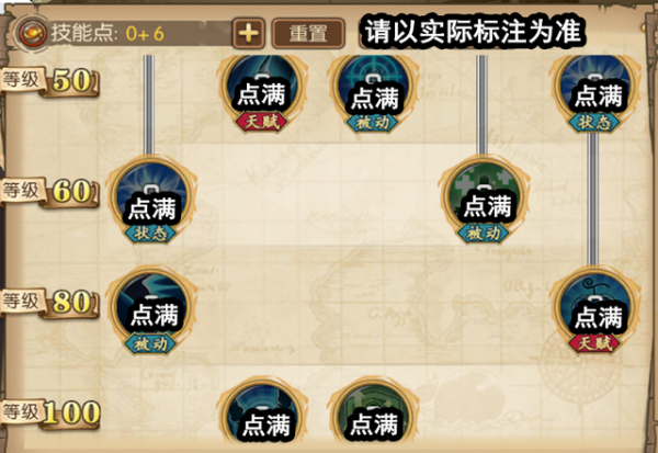 航海王燃烧意志新世界罗加点攻略 新世界罗怎么加点
