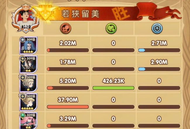 劍與遠(yuǎn)征2020平民后期陣容攻略 英雄培養(yǎng)排名分享