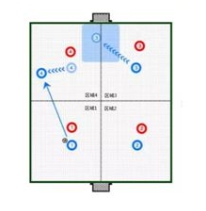 街头足球2-2阵型玩法指南