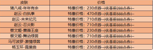 王者荣耀冠军战队英雄及皮肤特惠活动 冠军战队英雄及皮肤购买优惠多少钱