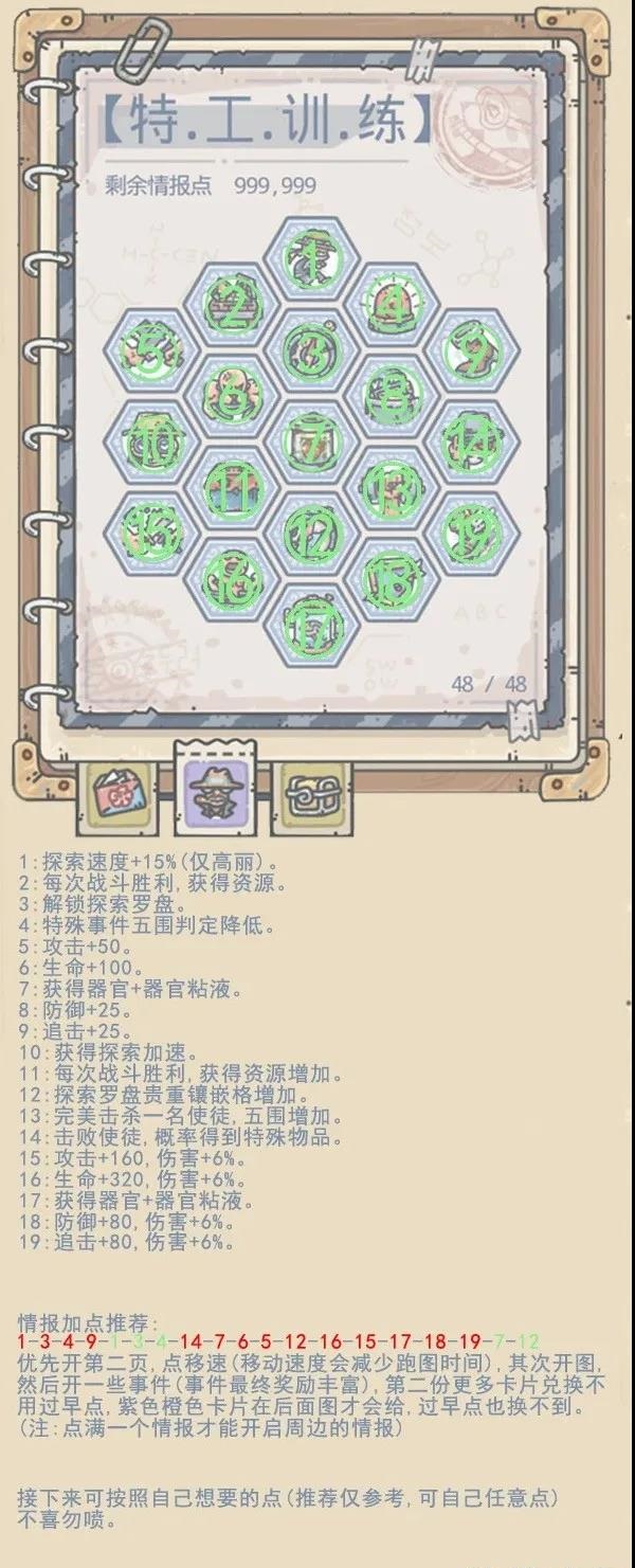 最强蜗牛高丽通关攻略 高丽情报、装备及伙伴详解