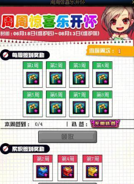 DNF周年慶版本活動(dòng)更新一覽 DNF周年慶版本有哪些活動(dòng)值得做