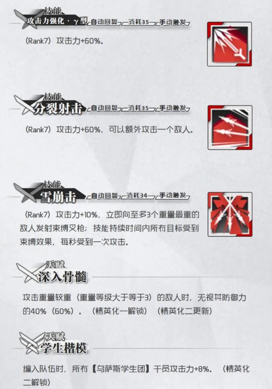 明日方舟早露技能详解 早露抽取建议