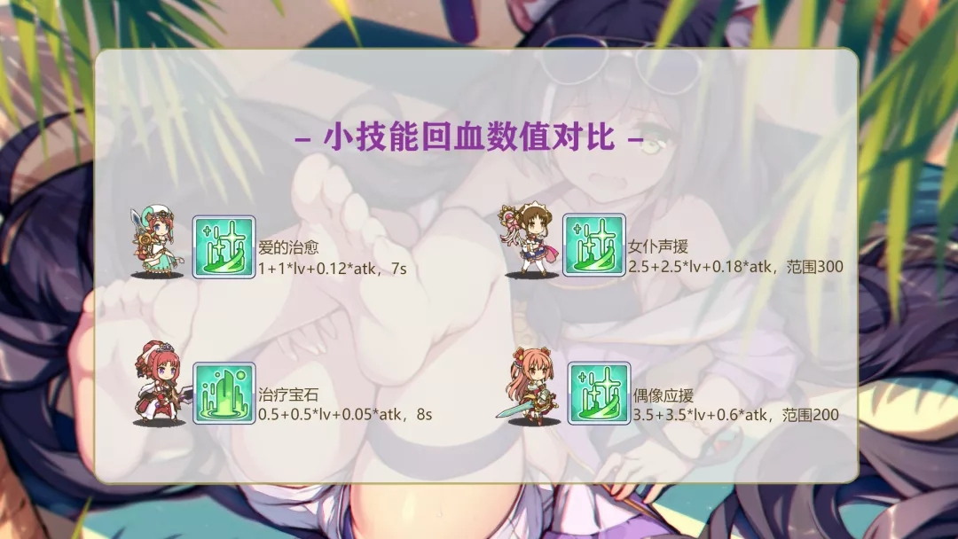 公主連結(jié)美里技能使用技巧 美里治療量對比分析