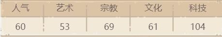 最强蜗牛莫尔斯电报机介绍 莫尔斯电报机获取途径