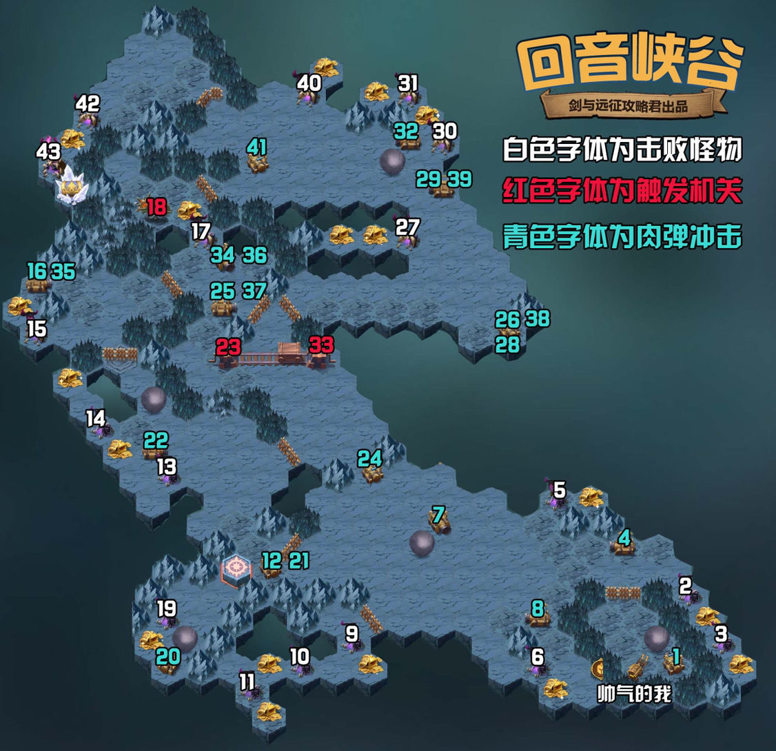 劍與遠(yuǎn)征回音峽谷通關(guān)獎(jiǎng)勵(lì)介紹 通關(guān)獎(jiǎng)勵(lì)是什么