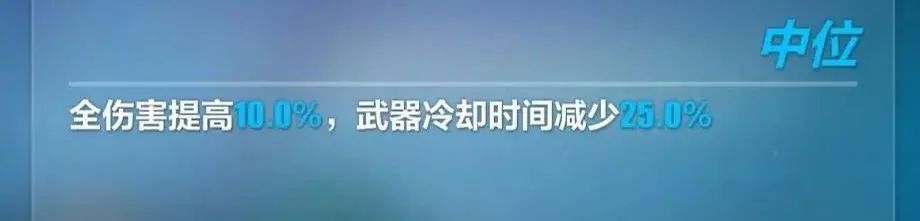 崩坏3雷之律者圣痕推荐 雷之律者圣痕贝纳勒斯测评