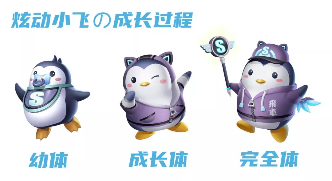 QQ飛車手游炫動(dòng)小飛技能介紹 炫動(dòng)小飛技能效果一覽
