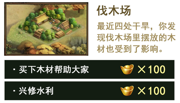 放开那三国3第6章无双战胜上副本奇遇选项推荐 第六章问题答案分享