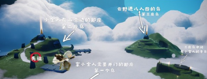 光遇7.17遥鲲位置和云野先祖位置介绍 光遇云野追逐散落的星光方法分享
