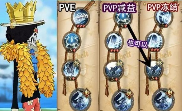 航海王燃燒意志新世界布魯克技能加點攻略 新世界布魯克技能加點及搭配詳解