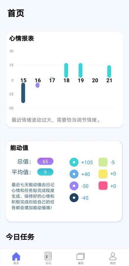 无忧日记