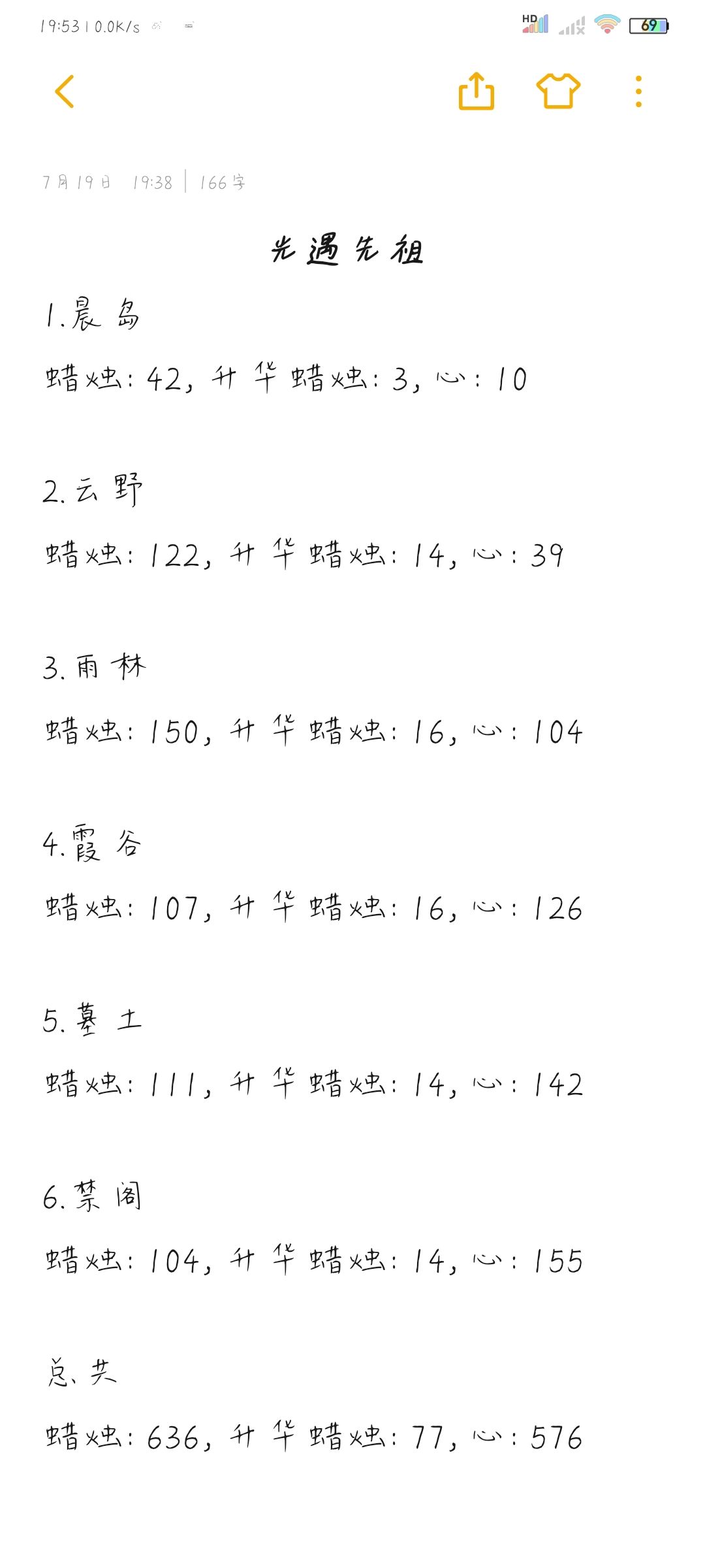 心光遇简谱_光遇简谱(3)