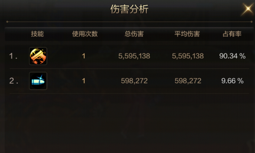 DNF手游枪炮师好玩吗 平民枪炮师玩法体验