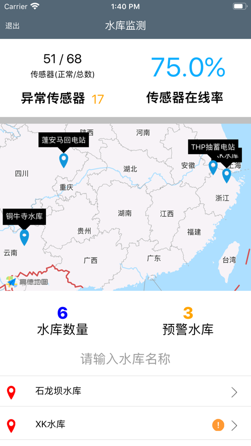 水库监测