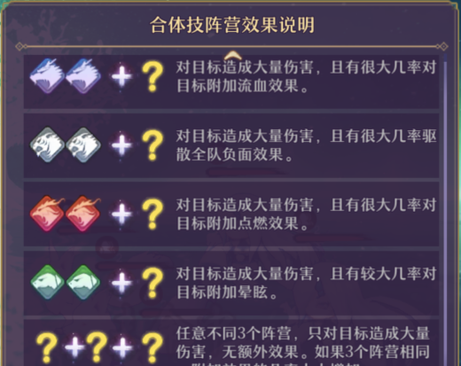 万灵启源阵容搭配教学 阵容搭配思路说明