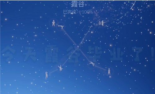 光遇卡卡西发型所需蜡烛和爱心介绍 卡卡西发型入手要多长时间