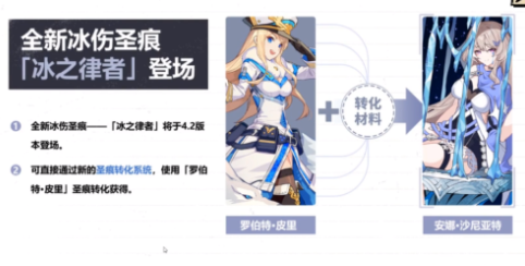 崩坏3冰之律者圣痕套装怎么获得 崩坏3冰之律者套装获得方法