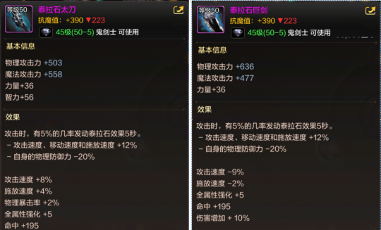 DNF手游狂战士装备选择攻略 狂战士最全装备搭配一览