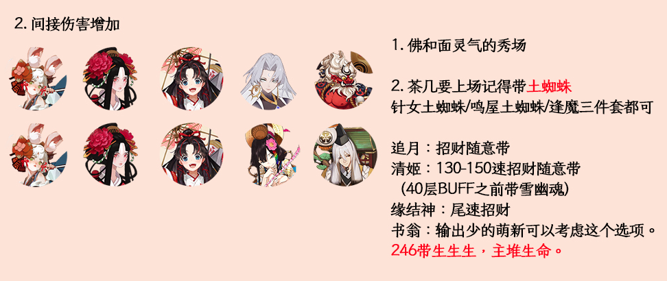 阴阳师雅乐之邦爬塔阵容大全 奏曲最强阵容推荐