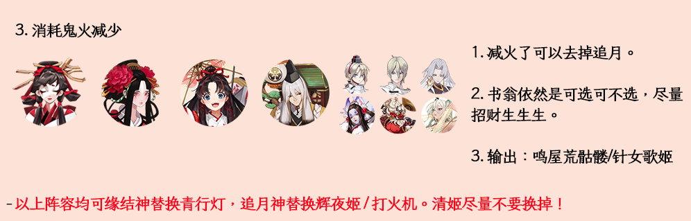 阴阳师雅乐之邦爬塔阵容大全 奏曲最强阵容推荐