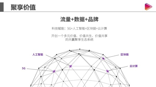 聚享短视频