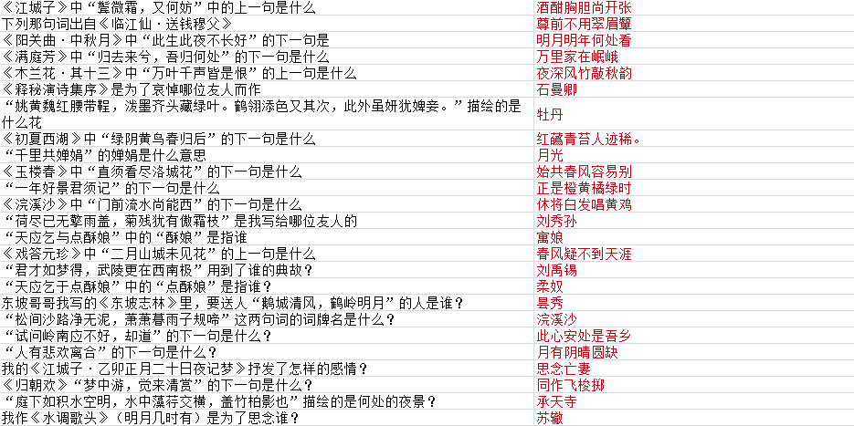 墨魂苏轼联诗答案汇总 苏轼联诗攻略大全