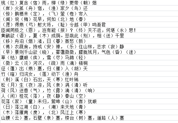 墨魂王维联诗答案汇总 王维联诗攻略大全