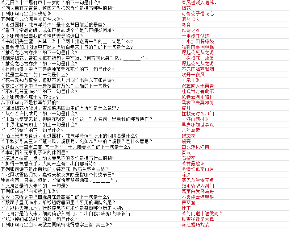 墨魂陆游联诗答案大全 陆游联诗攻略汇总