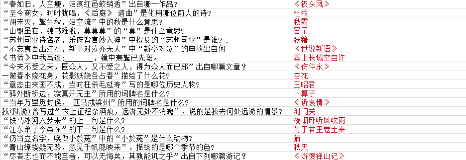 墨魂陆游联诗答案大全 陆游联诗攻略汇总