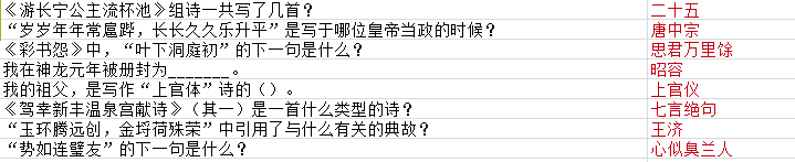 墨魂上官婉儿联诗答案汇总 上官婉儿联诗攻略大全