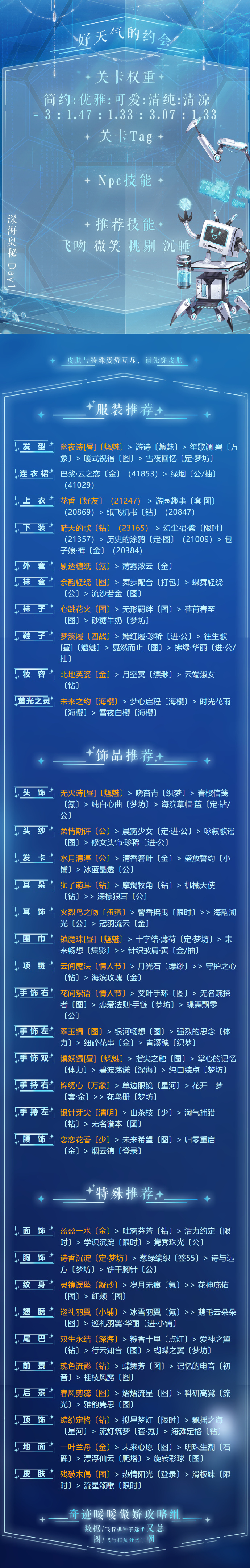 奇迹暖暖好天气的约会怎么搭配 深海奥秘好天气的约会高分搭配推荐