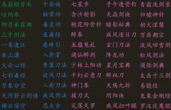 下一站江湖武学秘籍大全 武学秘籍图文一览