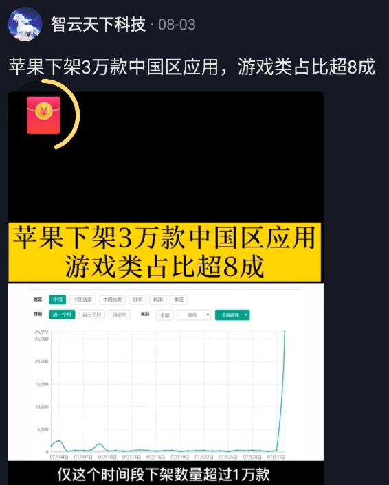 DNF手游延期原因介绍 DNF手游上线延期具体时间介绍