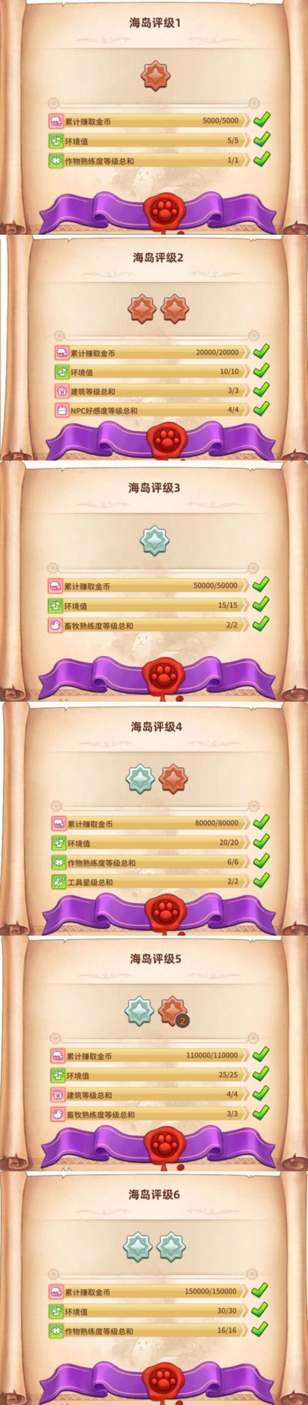 悠长假期海岛评级要求大全 各等级海岛评级要求一览