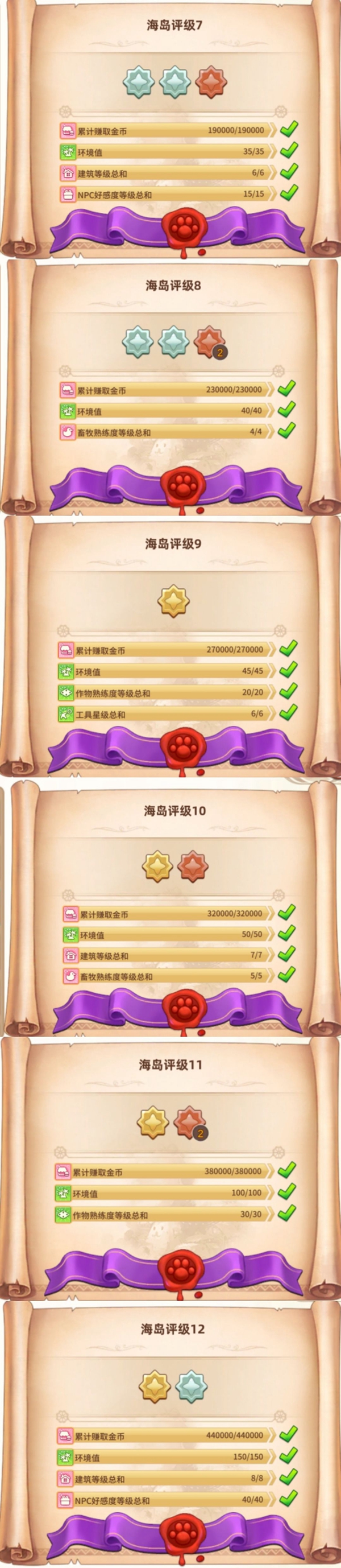 悠长假期海岛评级要求大全 各等级海岛评级要求一览