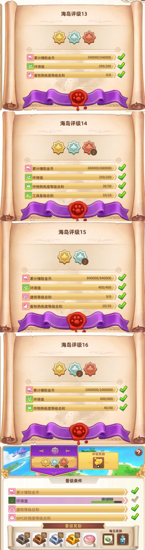 悠长假期海岛评级要求大全 各等级海岛评级要求一览