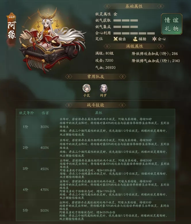 神都夜行錄阿緣怎么樣 阿緣技能詳解