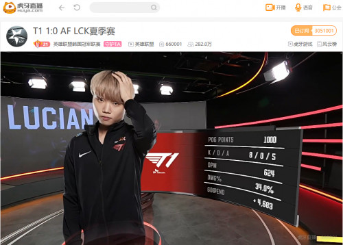 虎牙LCK：上單盧錫安再顯猙獰 小將Canna再奪MVP助T1豪取六連勝