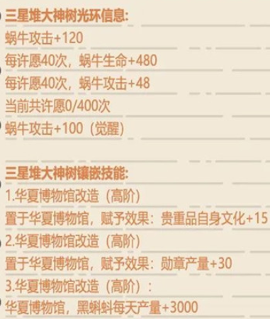 最强蜗牛三星堆大神树怎么获得 三星堆大神树获得方法及属性介绍