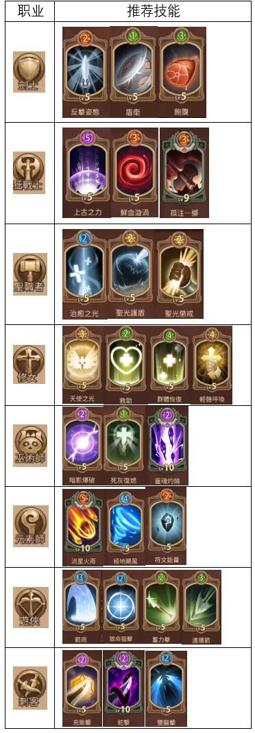 元素方尖新手开局攻略 新手玩法技巧分享