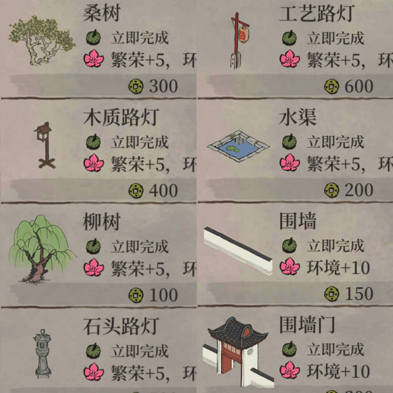 江南百景图苏州府景观攻略大全 苏州府景观装饰教学