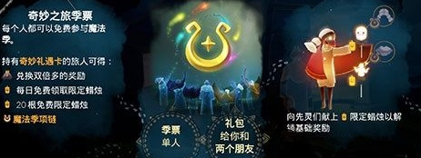 sky光遇怎么赠送季卡 光遇奇妙之旅季票赠送方法介绍
