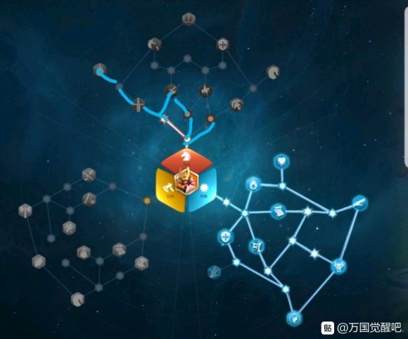 万国觉醒源义经最强天赋搭配攻略 源义经带什么天赋厉害