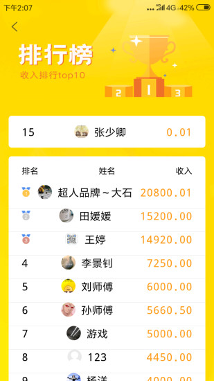 超人云监工