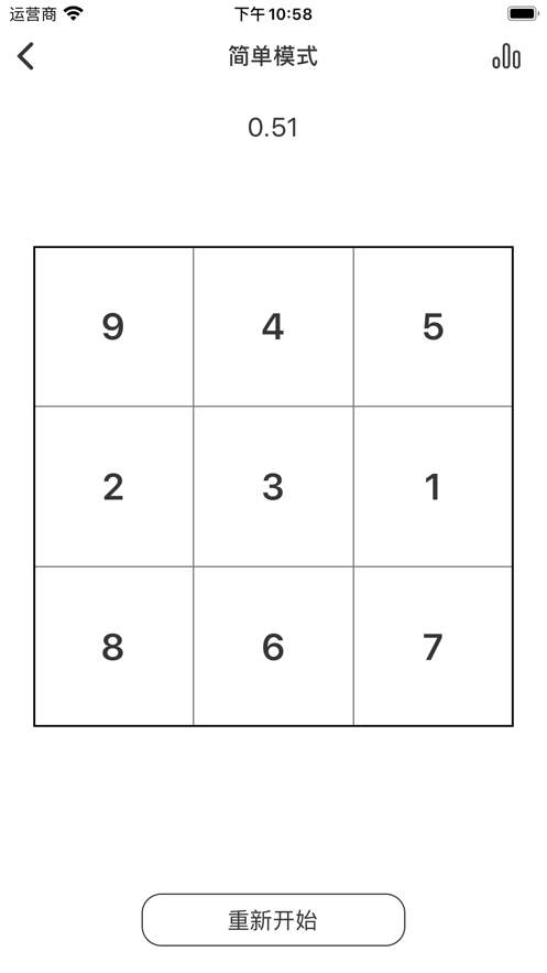 舒尔特方格